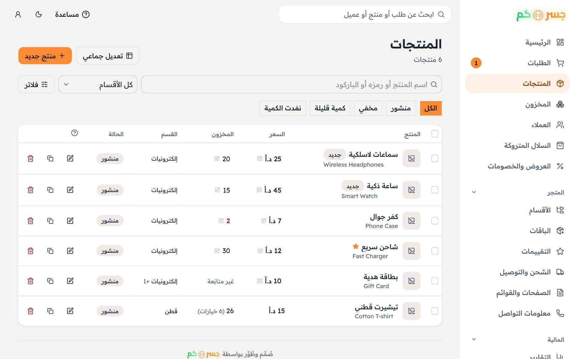 لوحة التحكم — المنتجات