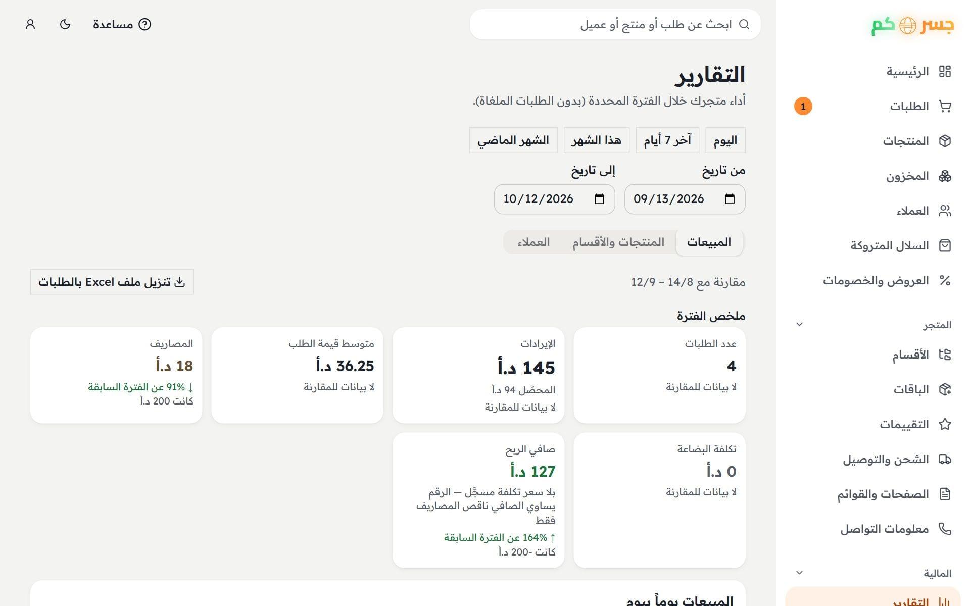 لوحة التحكم — التقارير